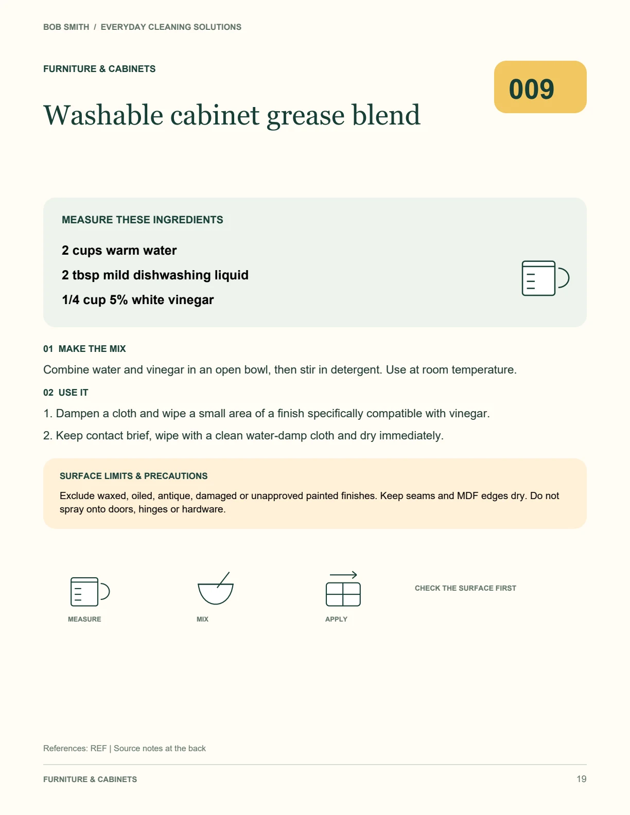 Actual recipe 009: Cabinet wash